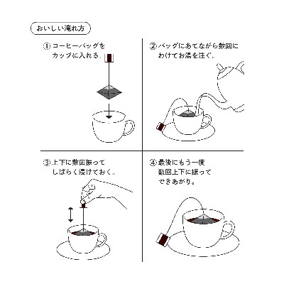 【自家焙煎】glin coffee(グリンコーヒー) ディップスタイルコーヒー2種 10パックセット