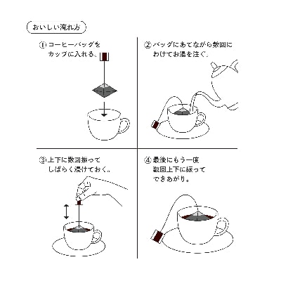 glin coffee(グリンコーヒー) オリジナルトートバッグとディップスタイルコーヒーのセット