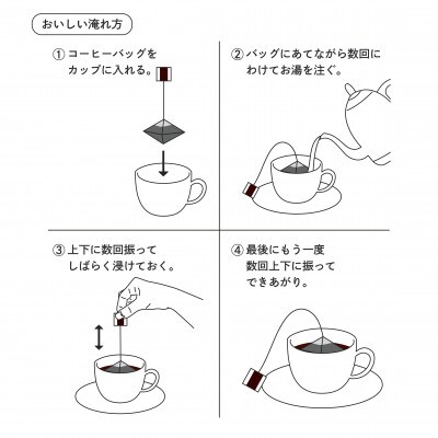 【自家焙煎】glin coffee(グリンコーヒー) ディップスタイルコーヒー3種 15個セット