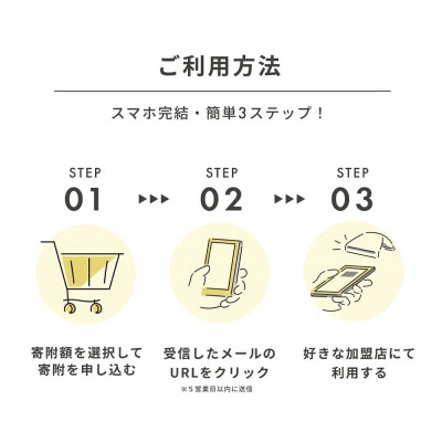 旅先納税・小江戸かわごえe旅ギフト(寄附額30000円)