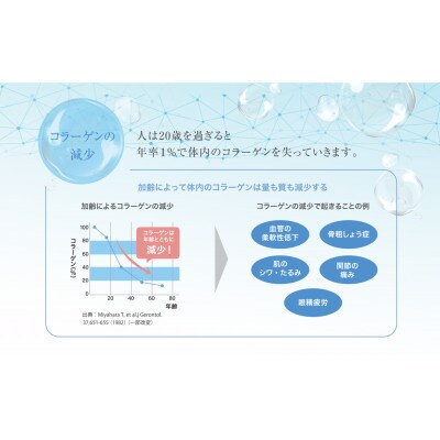 ドクターウェルネス ナチュラルマリンコラーゲン 60包(顆粒)