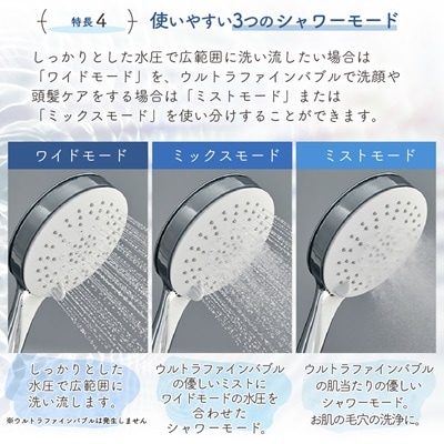ファインバブルシャワーヘッド　FWS1