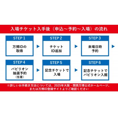 【2025年大阪・関西万博】入場チケット[スクエア記念チケット(FLAME)]　一日券(大人)