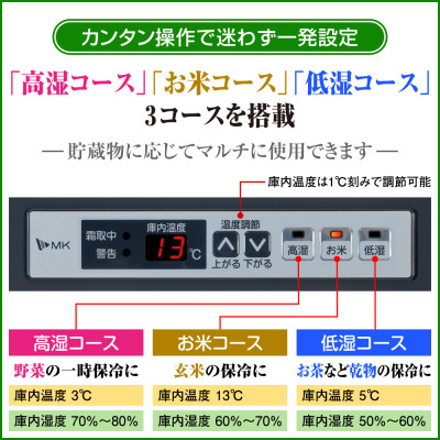 低温貯蔵庫『まるごとどんと』MC-0253S-S