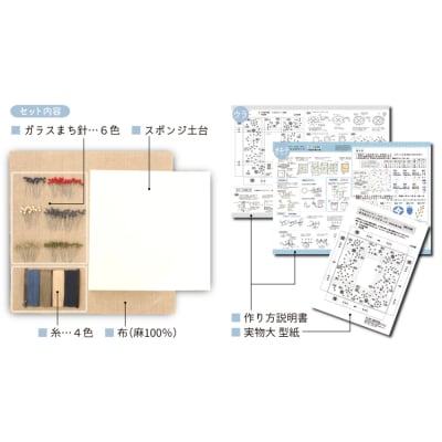 まち針ストリングアート「花束の贈り物」