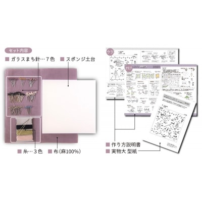 まち針ストリングアート「まちの暮らし」
