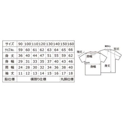 ON DO BRIDGEオリジナル TシャツSET KIDS 【Cセット】 90サイズ