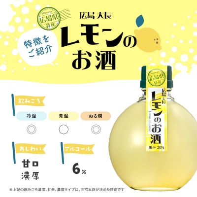 千福 広島大長レモンのお酒 6本セット