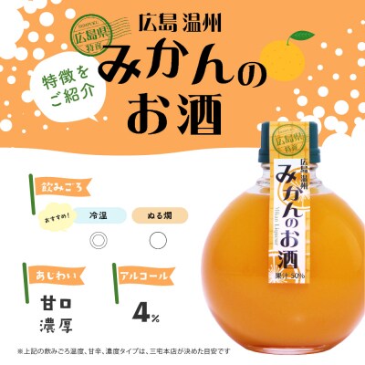 千福 広島温州みかんのお酒 6本セット