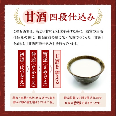 白鴻(はくこう)  四段仕込純米 赤ラベル 720mL ku102-005-r