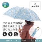 創業150年以上の傘専門店が作る【婦人折りたたみ傘】kirie 更紗(レイクブルー)/晴雨兼用