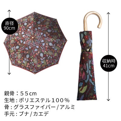 婦人折りたたみ傘 StigL. ハーバリウム(レッド)　槙田商店の職人が作る日本製晴雨兼用婦人傘