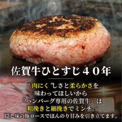 【佐賀牛ひとすじ40年】老舗料理店の佐賀牛ハンバーグ　4個