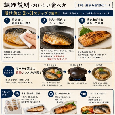 焼くだけ 小分け 干物セット 漬魚 6種18枚 約3kg 冷凍 詰め合わせ 鯖 カレイ 赤魚 みりん