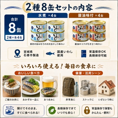 いわし缶詰 食べ比べ セット 2種8缶 木の屋 水煮 醤油味付 国産 真いわし 宮城県石巻市 常温