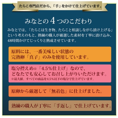 無添加たらこ・明太子各80gとおつまみスモーク無添加たらこと明太子