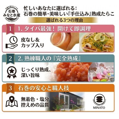 石巻　無着色つぶつぶたらこ200g2個セットご飯のお供 冷凍 魚卵 海鮮 宮城県 石巻市