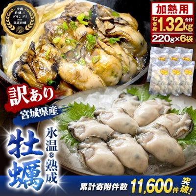 牡蠣 訳あり 氷温熟成 冷凍 (加熱用) 220g × 6パック むき身 まるたか水産 石巻市