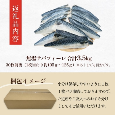 訳あり 無塩サバフィレ 3.5kg (30枚前後) 冷凍 さば 鯖 不揃い 魚 お魚 焼き魚