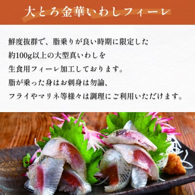 金華さば 秋刀魚 いわし 石巻市魚介満喫セット 鯖 サバ サンマ さんま 鰯 イワシ セット フィレ