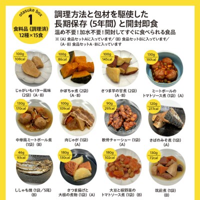 防災グッズ 非常時おたすけ箱 (1人3日分) ×4箱 備蓄 食料品 飲料水 簡易トイレ 防災減災