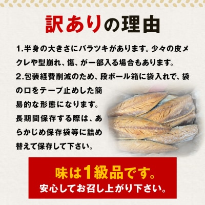 〈 訳あり 〉 トロさば みりん漬 ( どっさり 1.5kg ) 訳アリ さば サバ 鯖 切り身