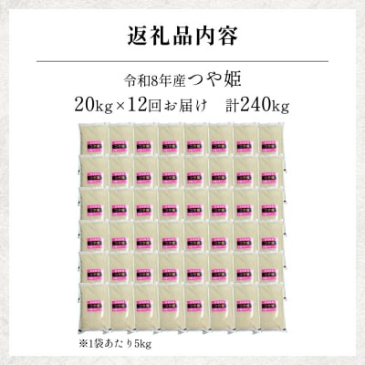 【 令和8年産 】 新米 つや姫 20kg < 毎月 20kg 12回 お届け >宮城県 石巻市産