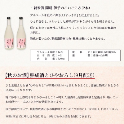 <「春夏秋冬」お酒の頒布会(4回配送)>　飲み比べ　定期便　冷酒　乾杯