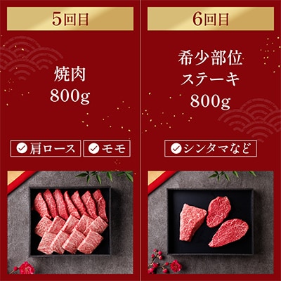 【毎月定期便】和牛セレブの神戸牛定期便「ファーストクラス」全6回