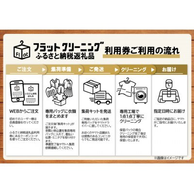 フラットクリーニング】の保管20点パック利用券 | お礼品詳細