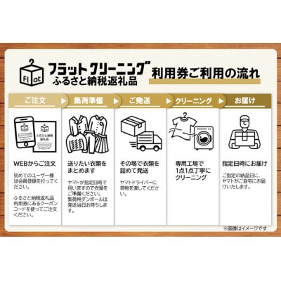 【フラットクリーニング】のスピード15点パック 利用券