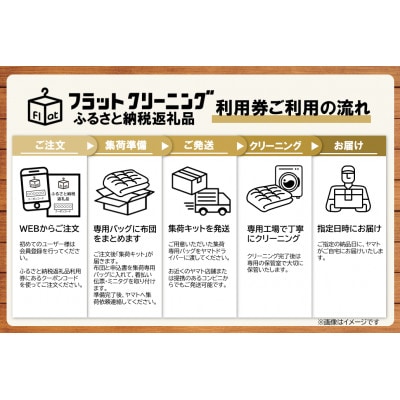 【フラットクリーニング】の布団2点パック+極上肌触りすべすべ加工付き 利用券