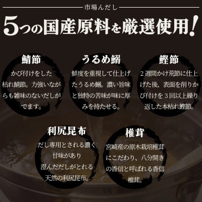 だしパック 鮮魚店が作る本格出汁「市場んだし」 + 「焼き甘えびふりかけ&焼きかにふりかけ」セット