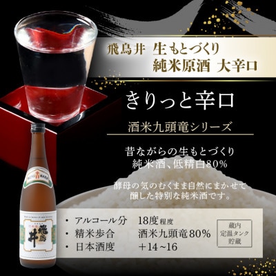 越前の地酒 夏 四季の日本酒飲み比べ 飛鳥井のお酒