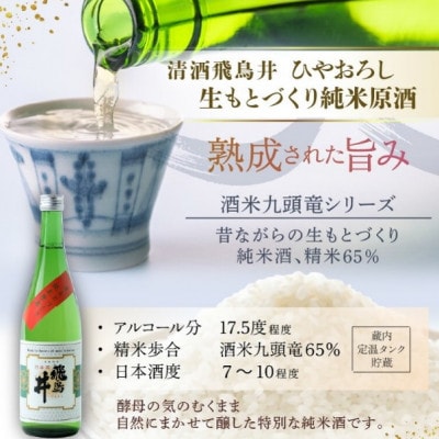 越前の地酒 秋 四季の日本酒飲み比べ 飛鳥井のお酒【9月より順次発送】