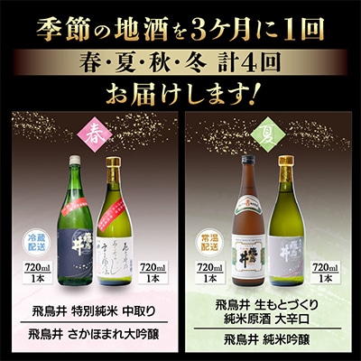 【発送月固定定期便】お楽しみ 越前の地酒 四季の日本酒飲み比べ 計720ml × 8本 全4回