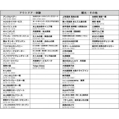 ふるさと納税感謝券「MINAKAMI HEART TICKET」15,000円分