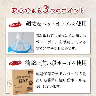 災害・非常時保存用「備蓄水」(5年保存可能)2リットル×12本