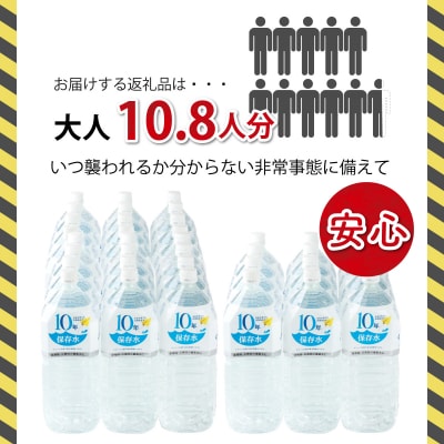 災害・非常時保存用「10年保存水」(10年保存可能)1.8リットル×36本セット