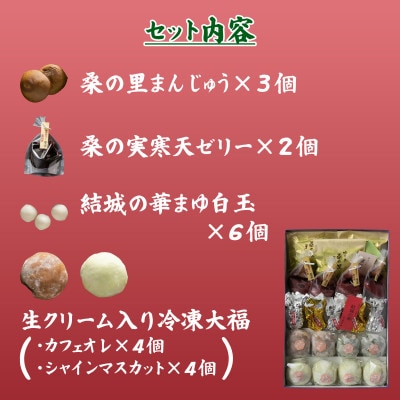 結城の美味しい味力(みりょく)満載