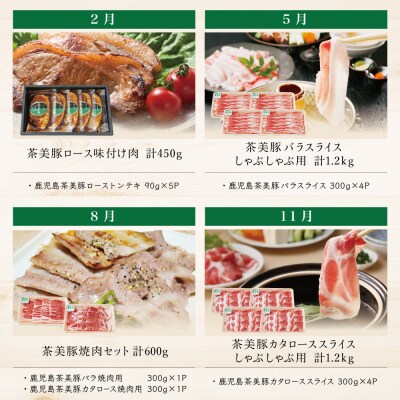 【ブランド豚定期便 全4回】鹿児島茶美豚(チャーミートン)の厳選部位定期便 JA食肉かごしま