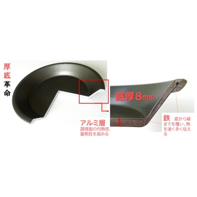 厚底クッキングプレート 24cm 専用のハンドル付属(1814)