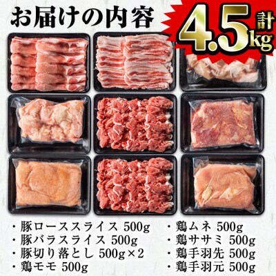 曽於ポークセット 合計4.5kg!