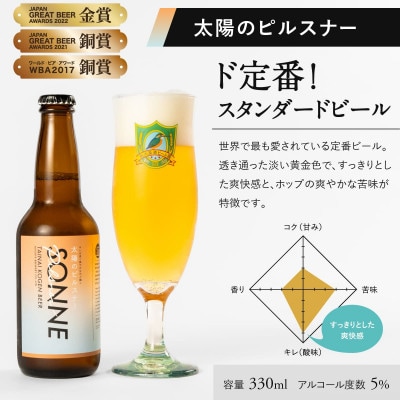 胎内高原ビール4種　4本セット