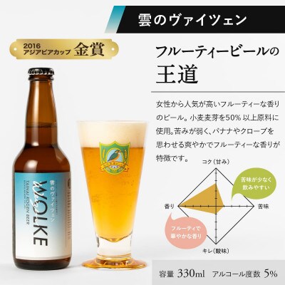 胎内高原ビール4種　4本セット