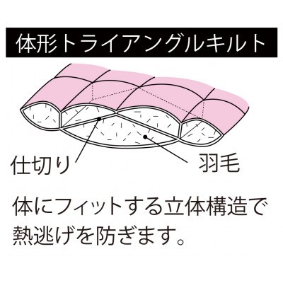 プレミアムゴールドラベル羽毛掛けふとん シングルサイズ　パープル系【越後ふとん】