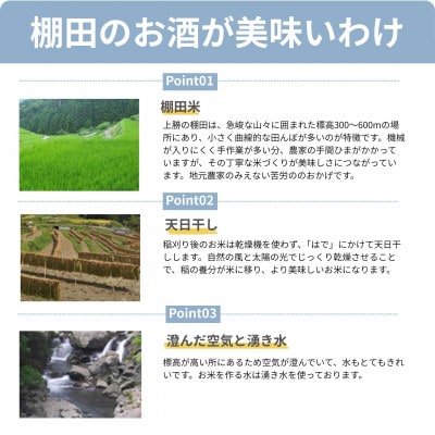 《1本|720ml》純米吟醸原酒 上勝 16度　世界でみとめられた味