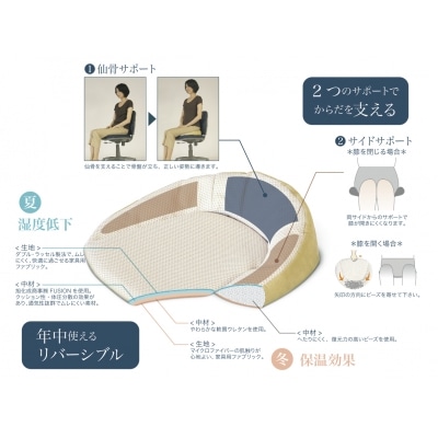 仙骨サポート座布団(3)ブラウン×モカ　カバー洗い可能[023M06-3]