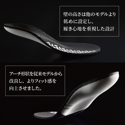 オールラウンド用スポーツインソール「フュージョンフレキシーLITE」XLサイズ[030M02-05]