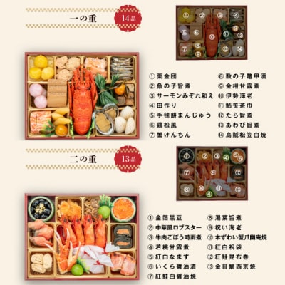 12/30・31配送 千賀屋おせち料理「慶福」和風三段重 3～4人前 全35品 [035S07]